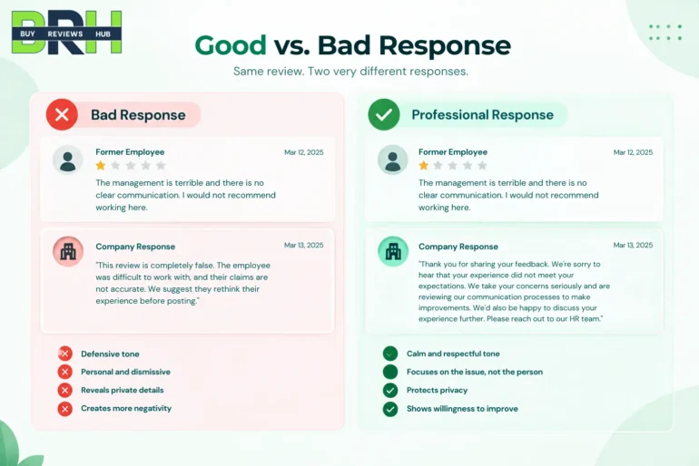 Good vs bad response to a negative Glassdoor review